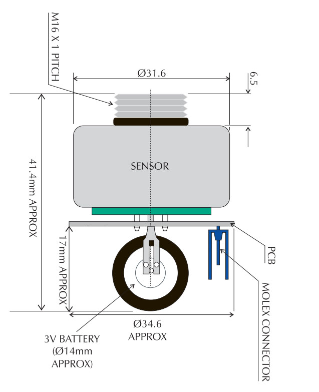 Cảm biến Nitric Oxide (NO) NX-1